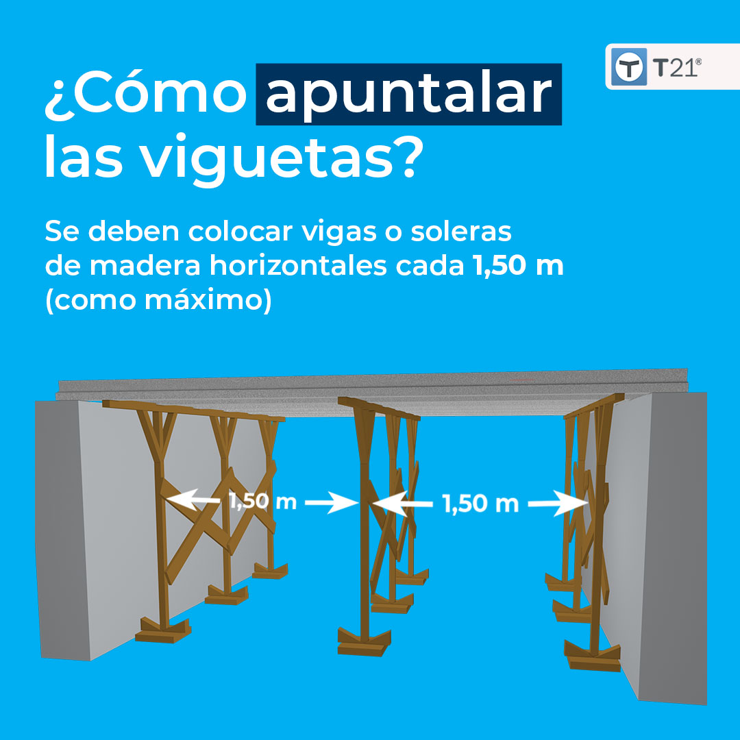 Tensolite F brica De Premoldeados Y Pretensados De Hormig n